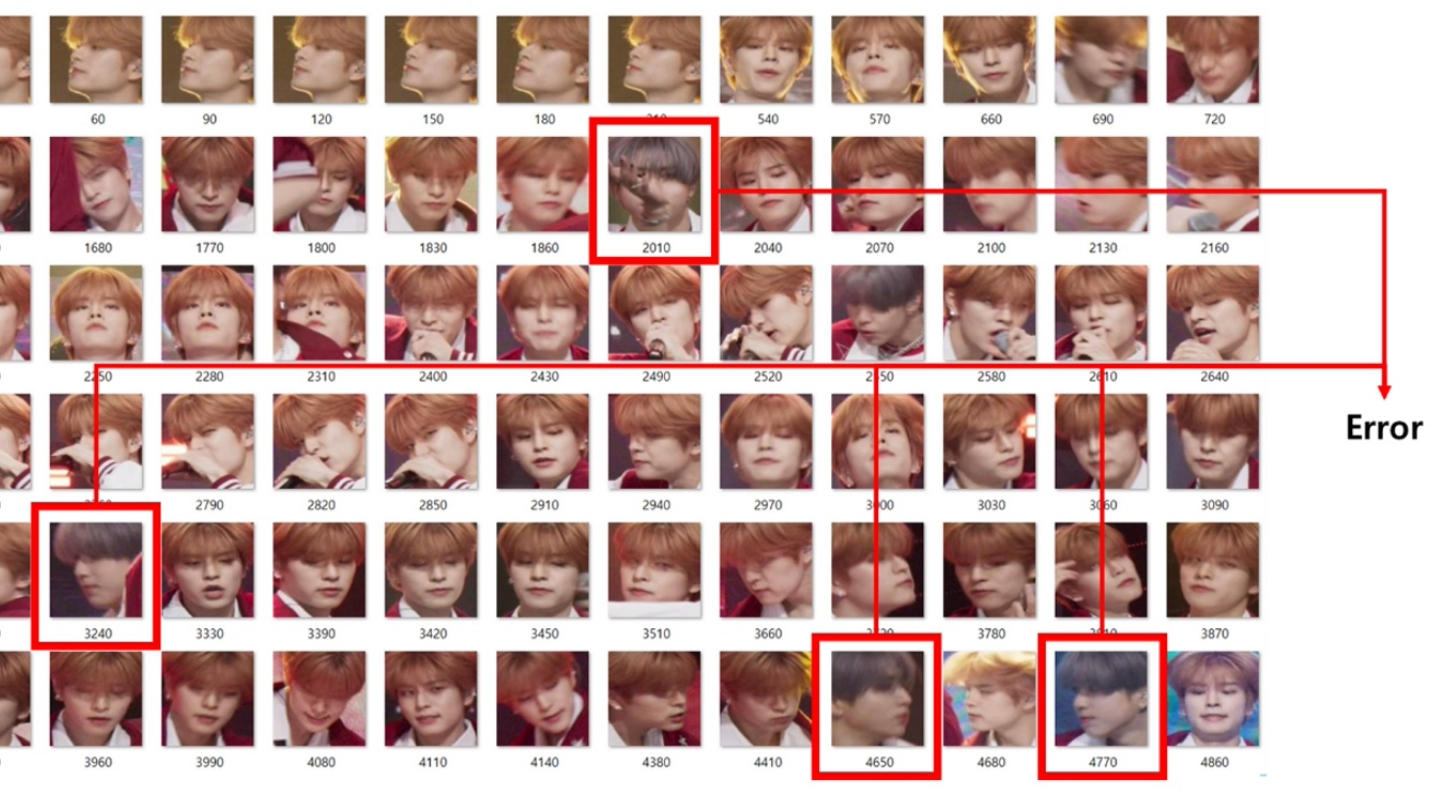 AI based fancam production